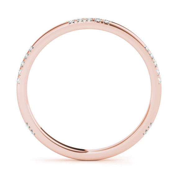 Sloane Band - Detail View